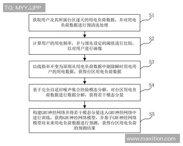 南京排球队比赛经验分析与数据探讨提升竞技水平的关键因素