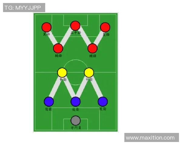 上海足球队灵活性分析:在联赛中的战术调整与表现评估 上海足球队灵活性分析:在联赛中的战术调整与表现评估