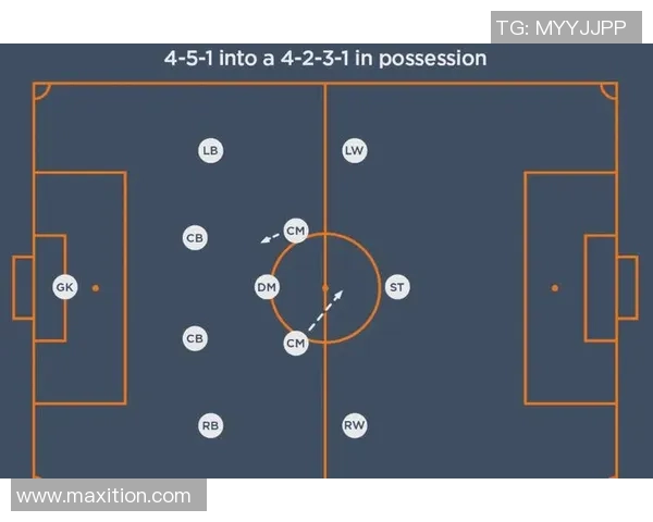 深圳足球队的节奏体系解析与战术创新探讨