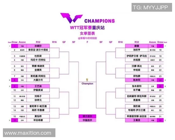 重庆乒乓球队在冠军赛中的意识表现分析与点评