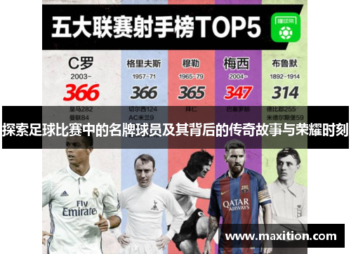 探索足球比赛中的名牌球员及其背后的传奇故事与荣耀时刻